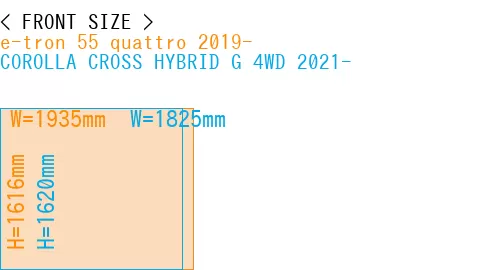 #e-tron 55 quattro 2019- + COROLLA CROSS HYBRID G 4WD 2021-